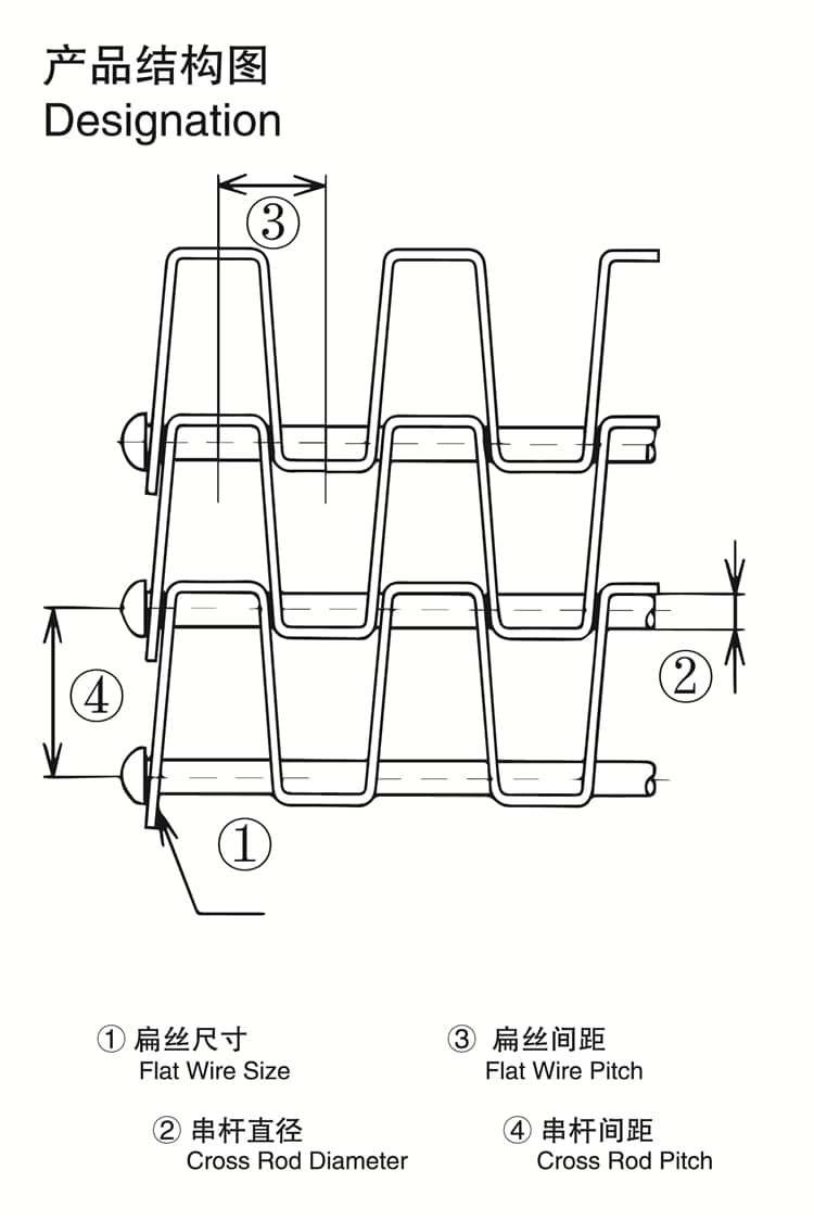 flat-wire-conveyor-belt-manufacturers