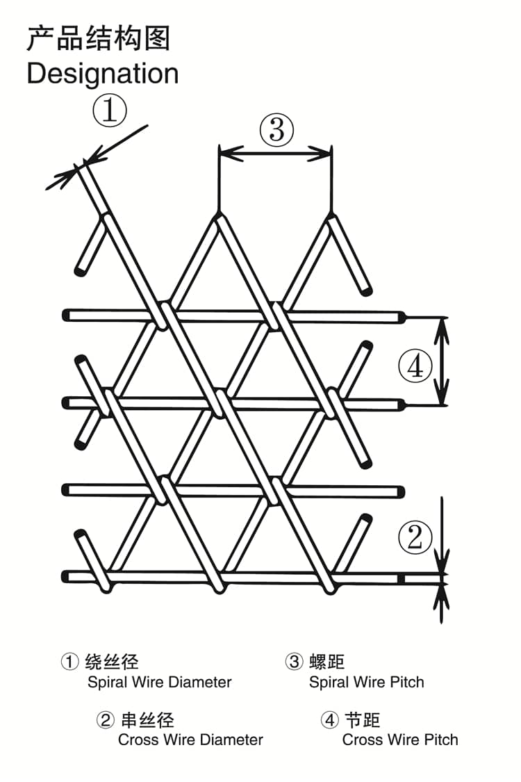 heavy-duty-rod-reinforced-mining-belt